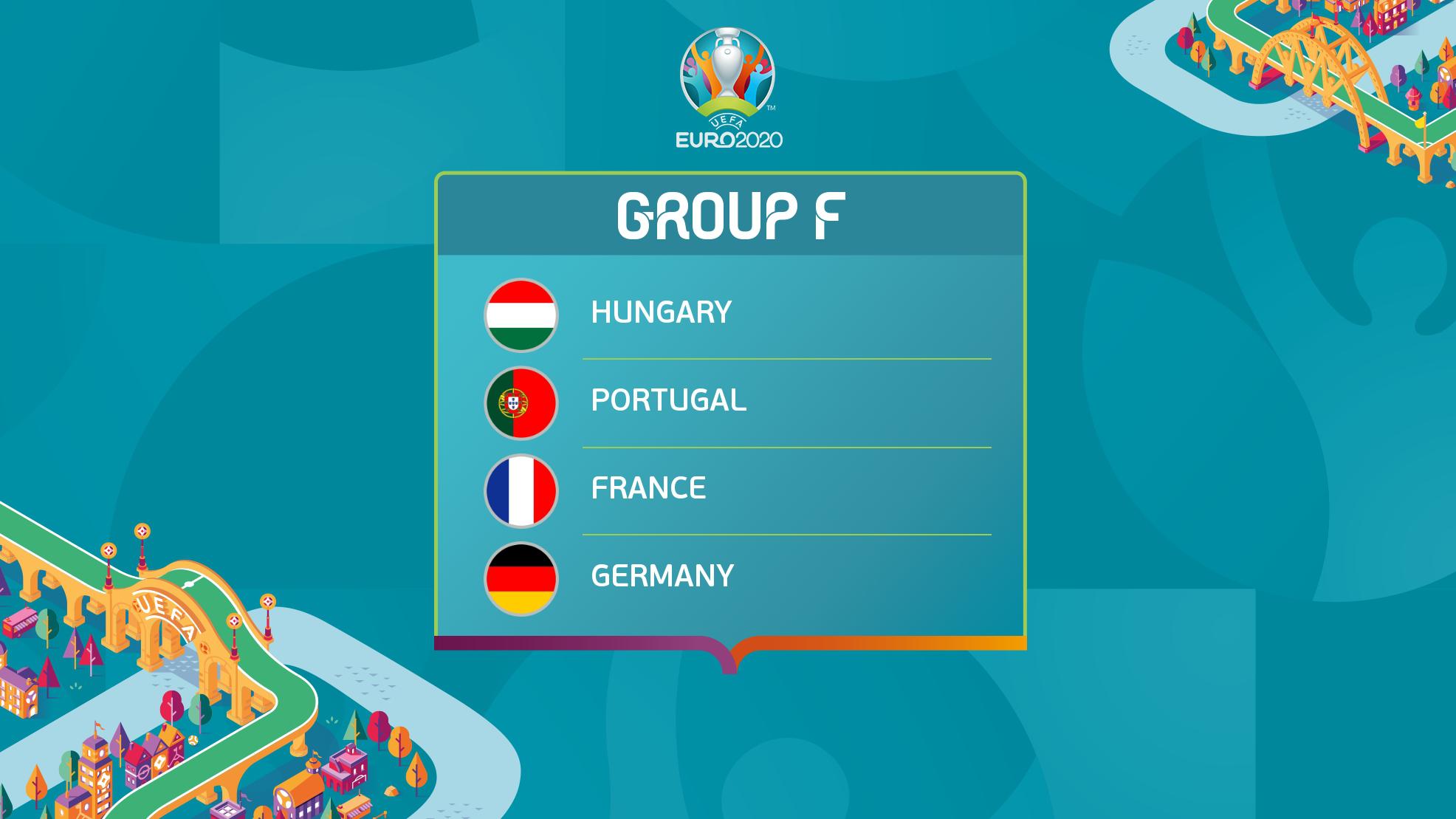 Евро-2021, группа F