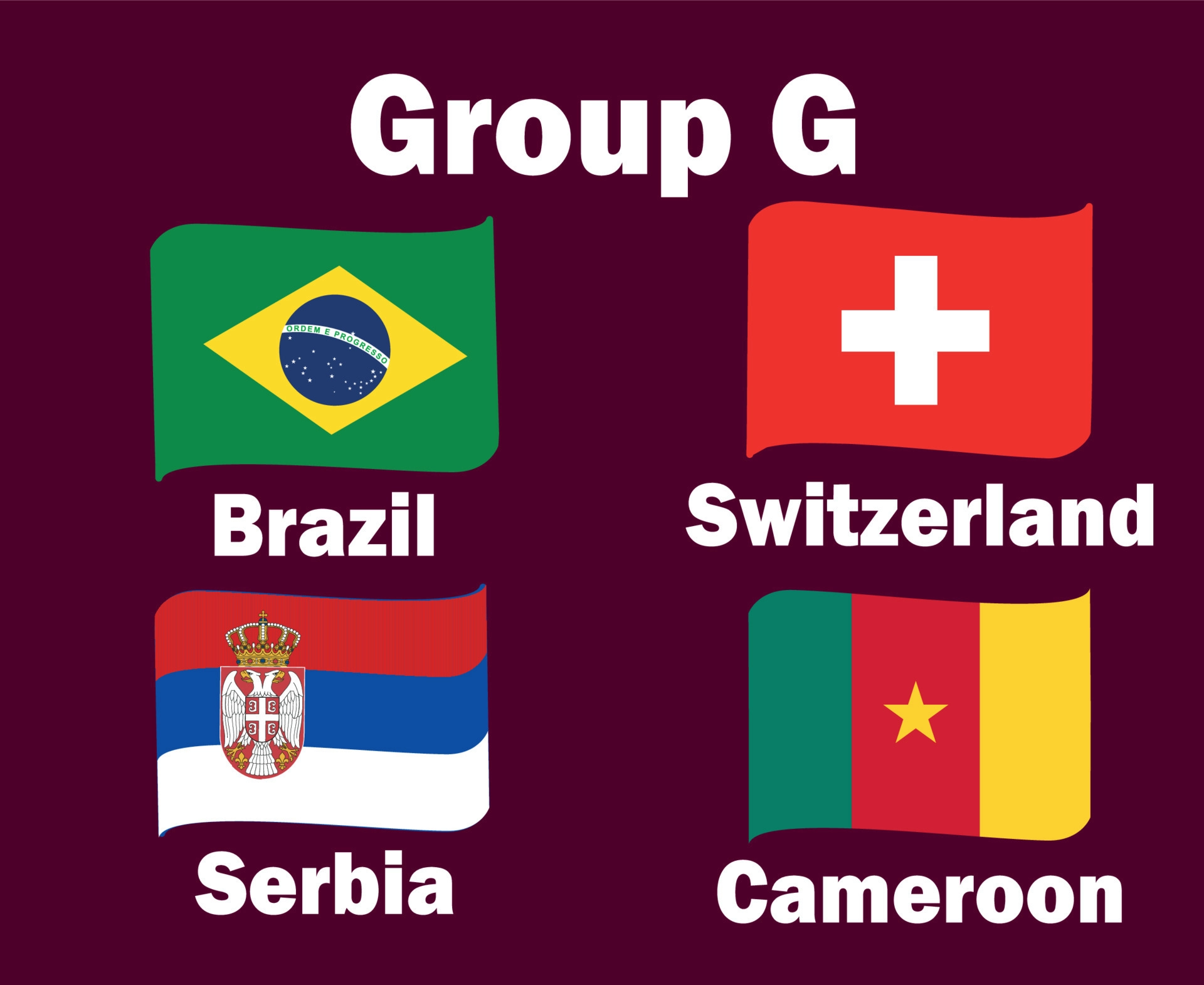группа G чемпионат мира 2022