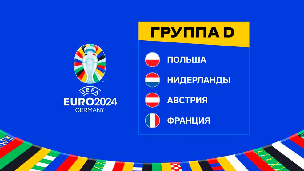 группа Д чемпионат Европы по футболу 2024