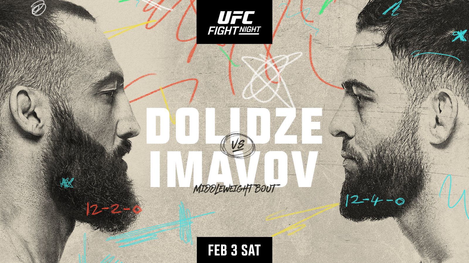 Долидзе Имавов прогноз, ставка и коэффициенты на бой UFC