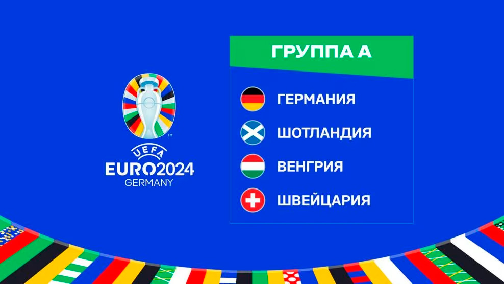 Групповой этап Евро-2024: прогноз на результаты группы А