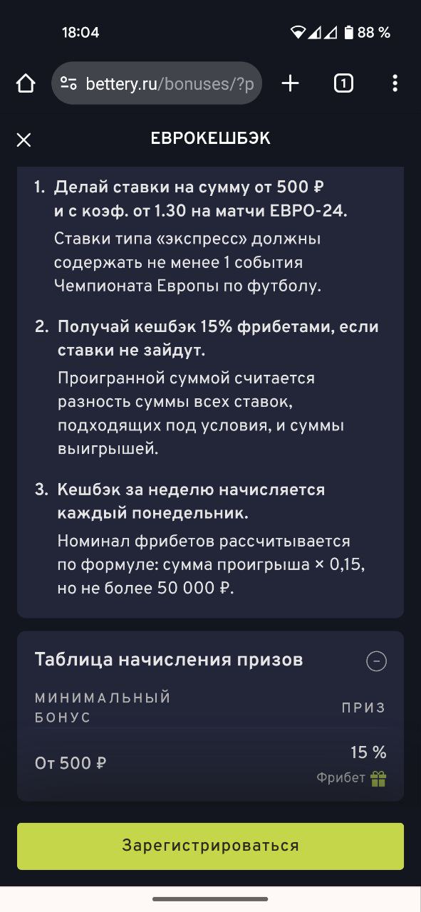 Букмекер Беттери как получить кэшбэк во время Евро 2024